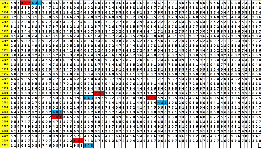 Examples of Double Replacement Reactions | eHow.com