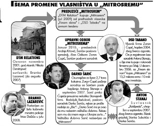 Η Μαφία της Αδριατικής 10347 untitled2 origh Η Μαφία της Αδριατικής