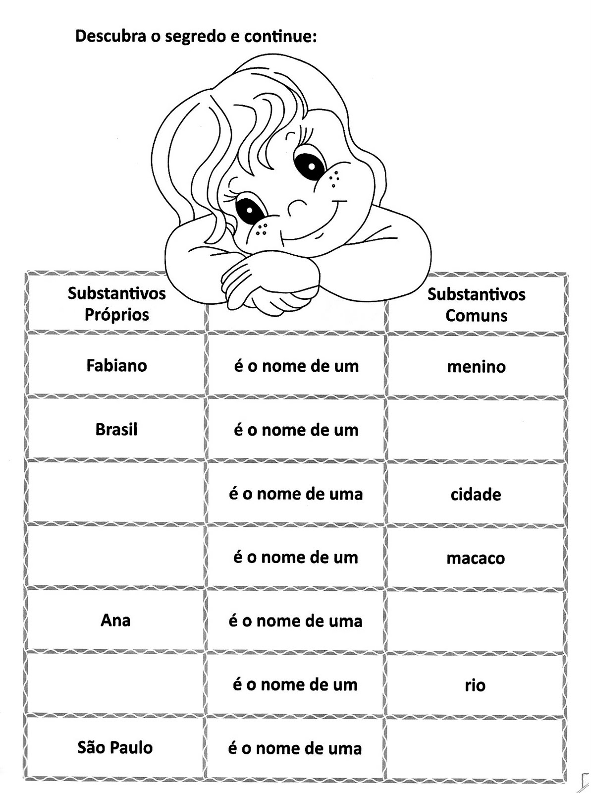 Palavras substantivo comum e proprio