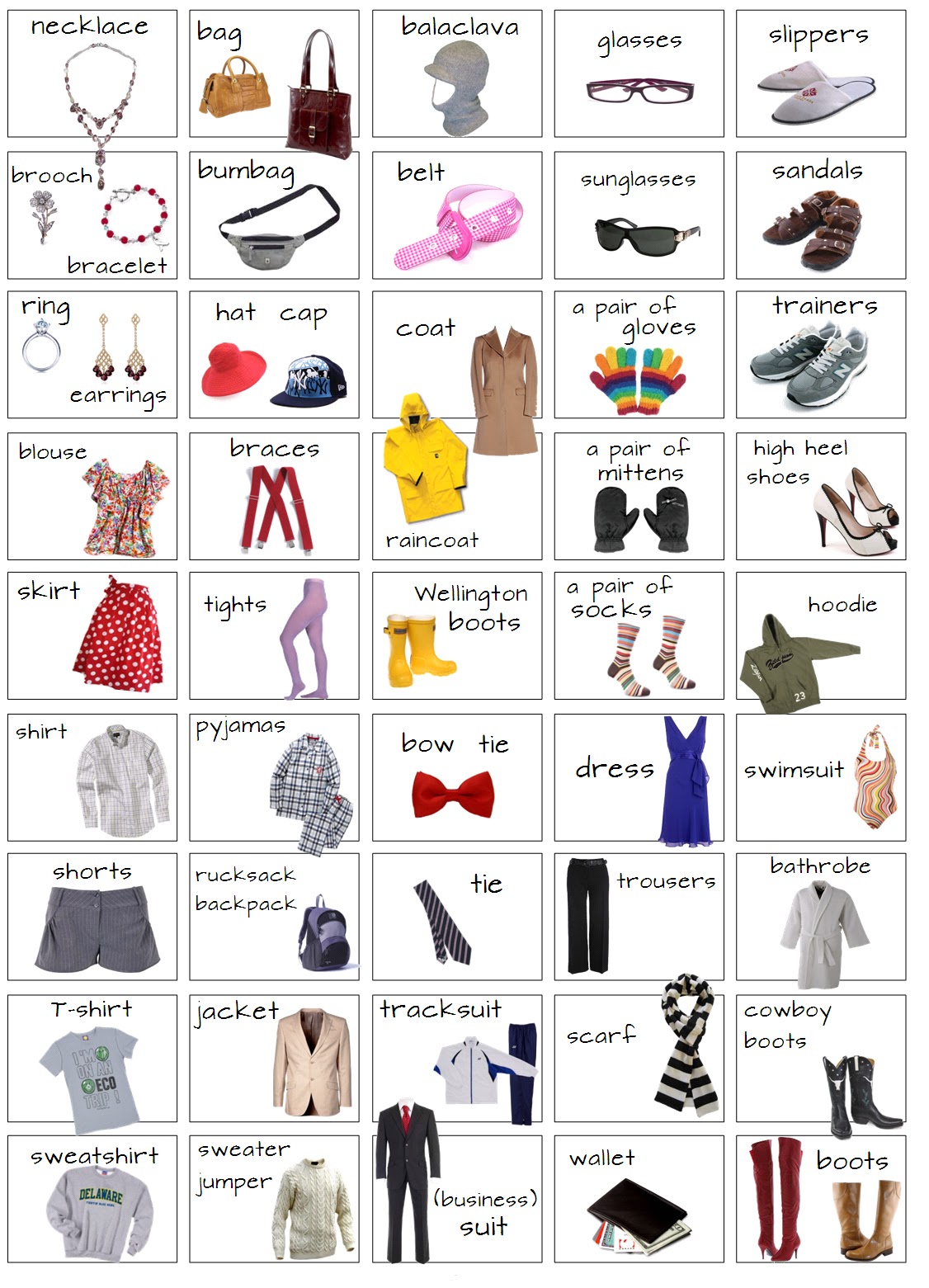 El Rincón de Helguera Capacitación CLOTHES VOCABULARY