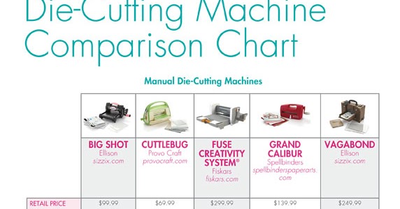 Die Cut Machine Comparison Chart