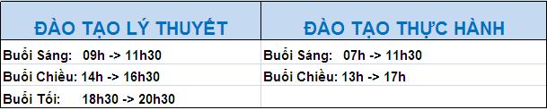 Đào tạo lái xe ô tô cam kết chất lượng,học phí trọn gói ,tỷ lệ đậu cao.0908.63.54.94 - 12