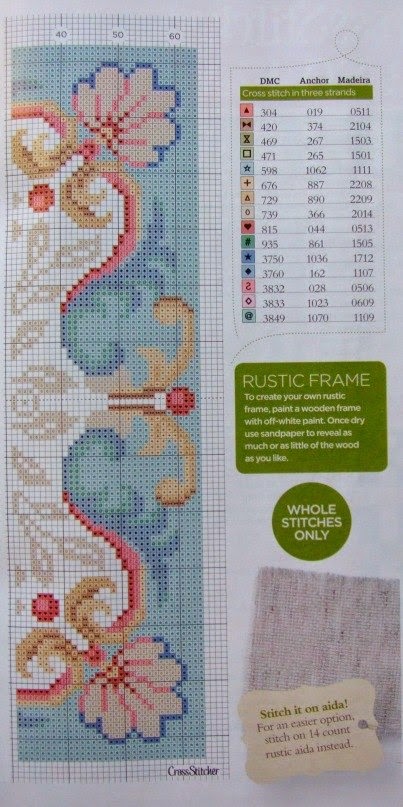 �������� ������� � ����� �����