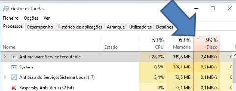 Antimalware Service Executable 100% disco Antimalware Service Executable 100% disco