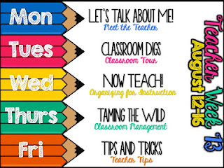 Classroom Management is one of the key ingredients to a successful ...