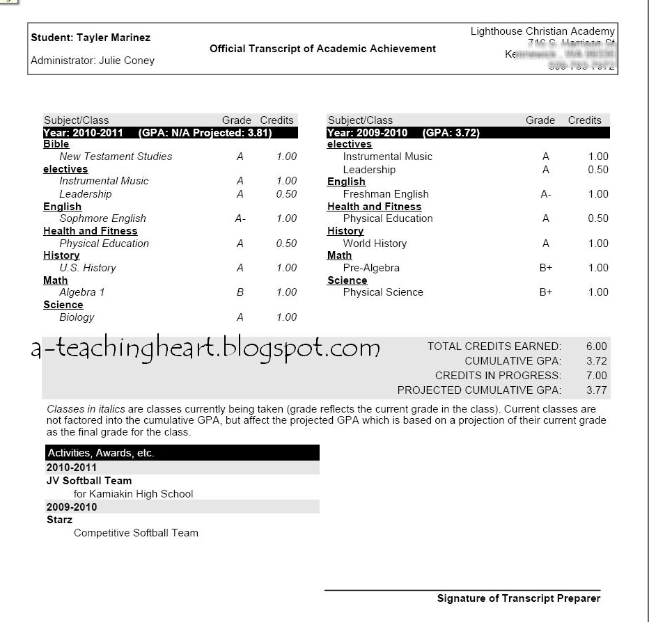 homeschool transcript a teaching homeschool transcripts made easy homeschool transcript a teaching homeschool transcripts made easy