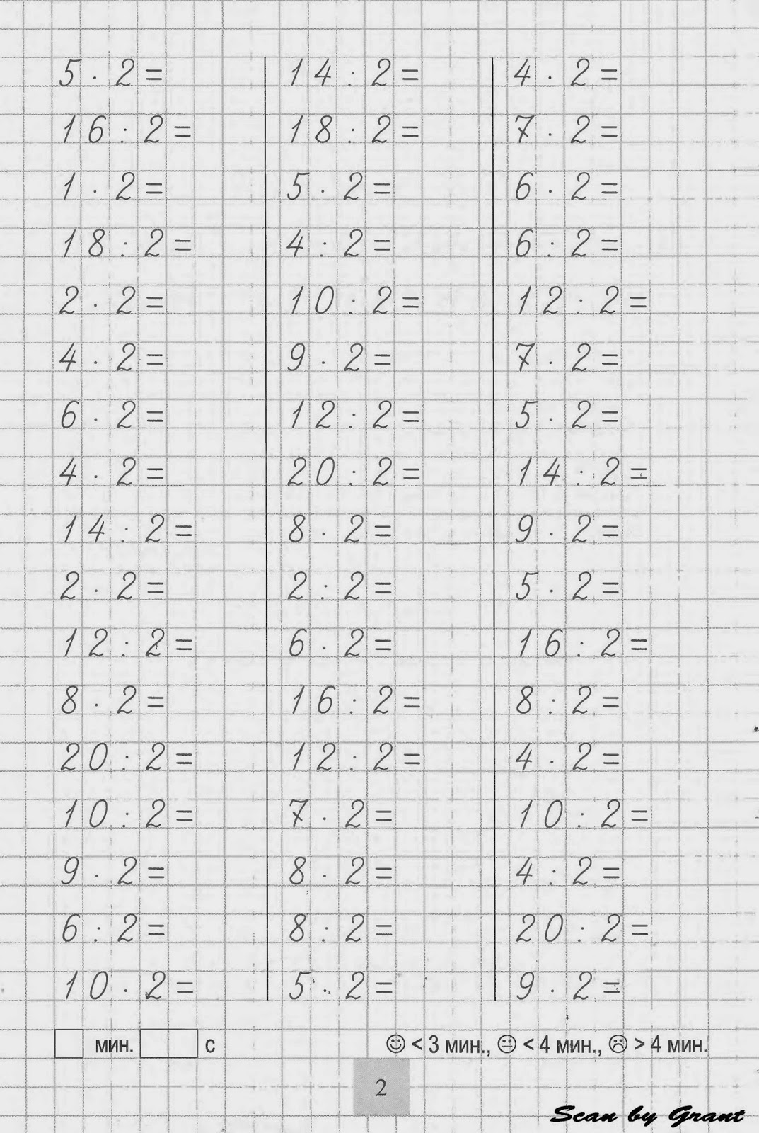 Математика Закрепляем таблицу умножения и деления
