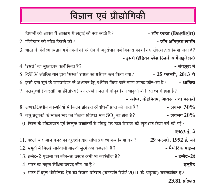 Latest essay topics for competitive exams list