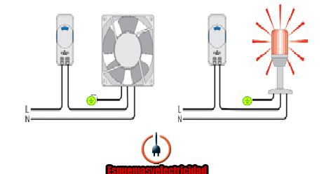 termostato ~ Esquemas eléctricos