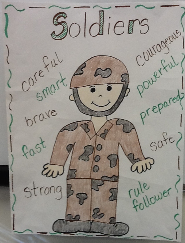 Learning With Firsties Being Thankful for Soldiers