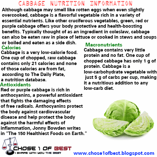 Cabbage nutrition Karim Remix