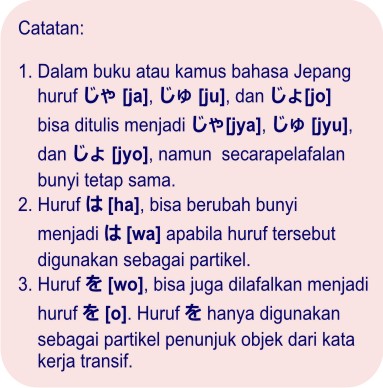 Belajar Bahasa Jepang Yuk