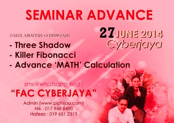 Forex cyberjaya