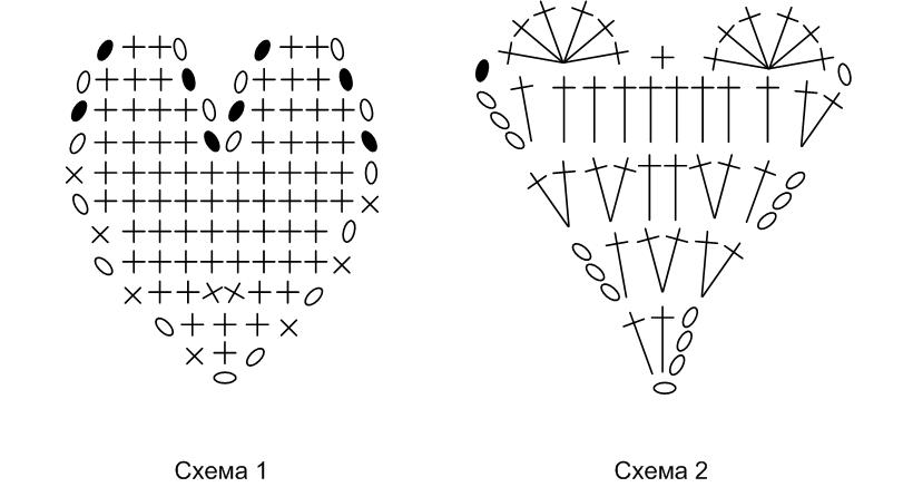Схема сердечка крючком для начинающих Схема сердечка крючком для начинающих