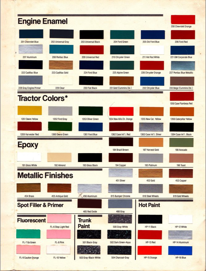 Plasti Kote Color Chart