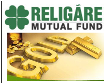 Religare Gold Fund