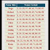 Data pengeluaran togel hongkong 2014 Data pengeluaran togel hongkong 2014