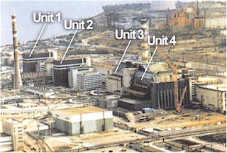 Explosion Chernobil - Ucrania