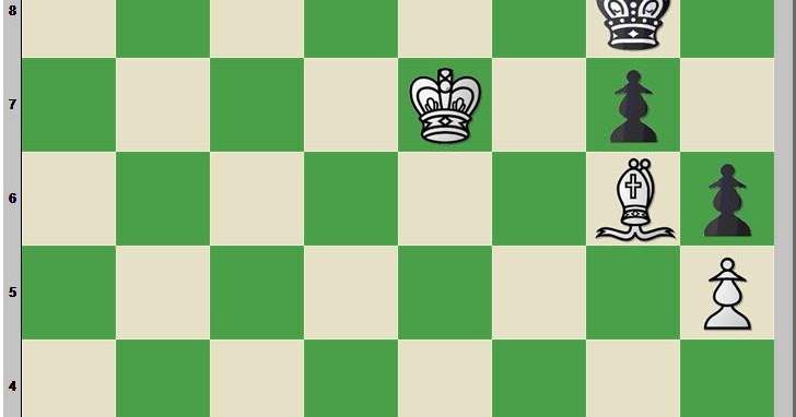 Chess Pathshala - The power of Zugzwang- perfectly