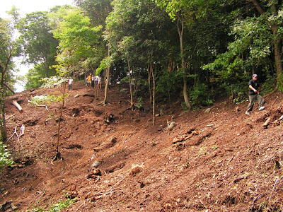 Real Estate Nicaragua