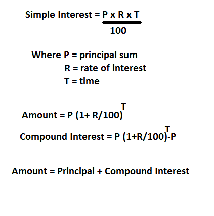 how to find out compound interest in a quick way bank interest calculation formula