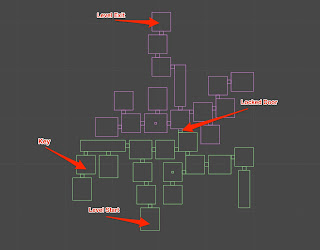 random dungeon generation showing possible lock and key locations random dungeon generation with automatic lock and key design