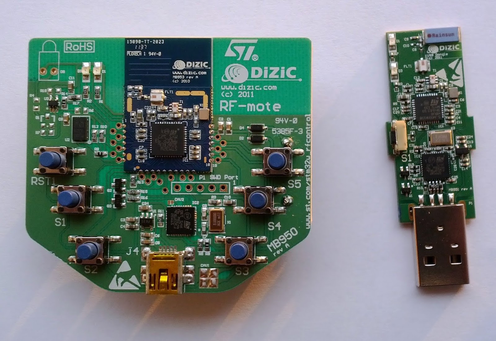 Zigbee Packet Sniffer Software kensforms