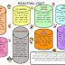 understanding of adjectives