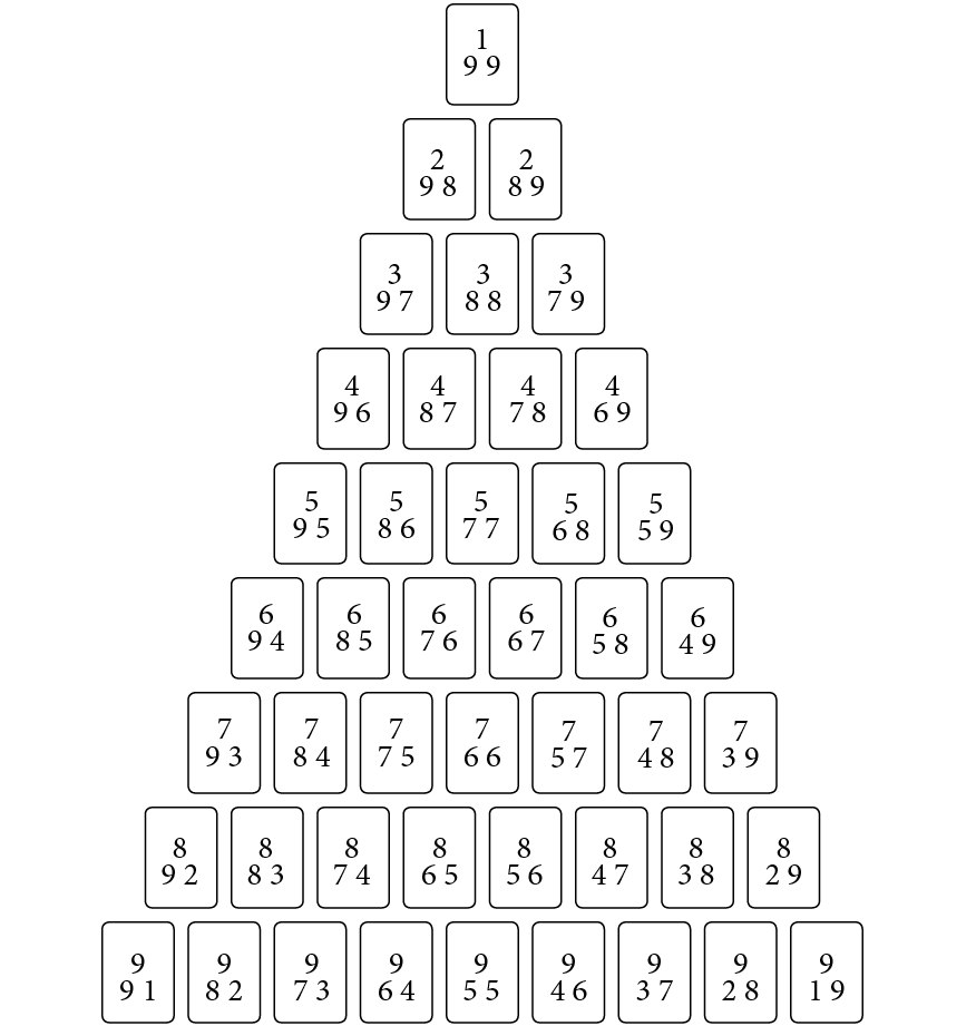 Daniel Solis Triple Triangle Card Deck Distribution