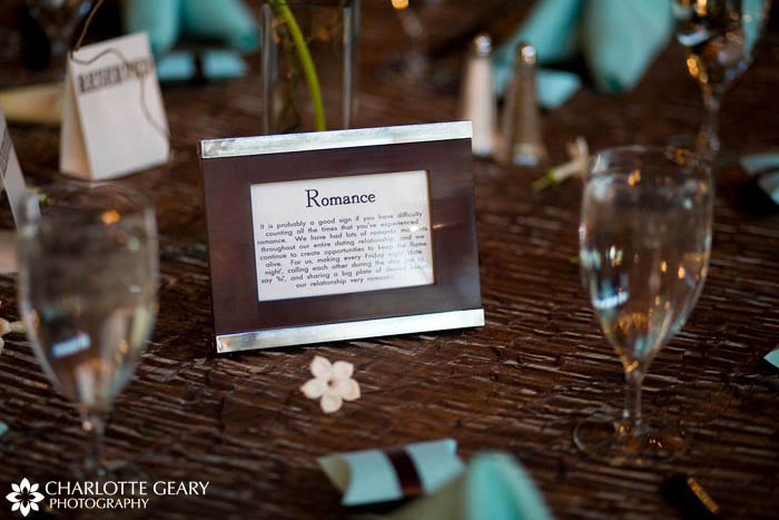 Table Settings Wedding Table Settings Wedding