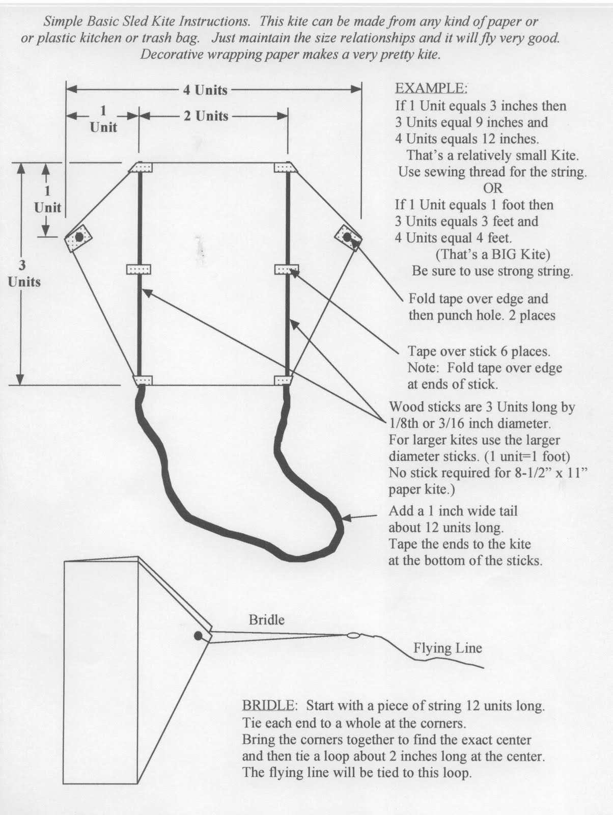 Ron Reich's Stuff Kites