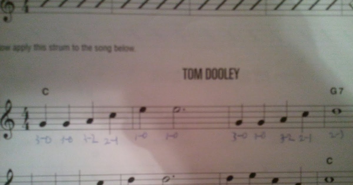 Beginner Guitar "The Fender Guitar Method" The Fender Guitar Method