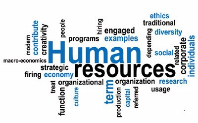 career in Human Resource Management