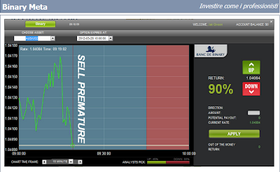 Banc de Binary