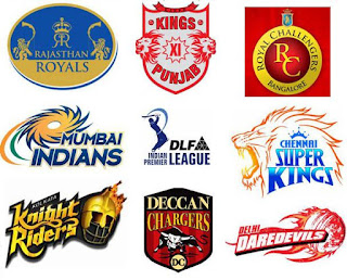 Teams of IPL 2012