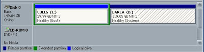 Partisi Hardisk Tipe Partisi Hardisk
