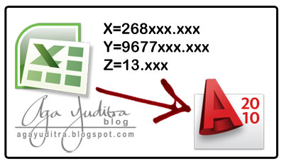 Aga Yuditra Blog Cara Import Plotting Koordinat Dari Excel Ke Dalam Autocad