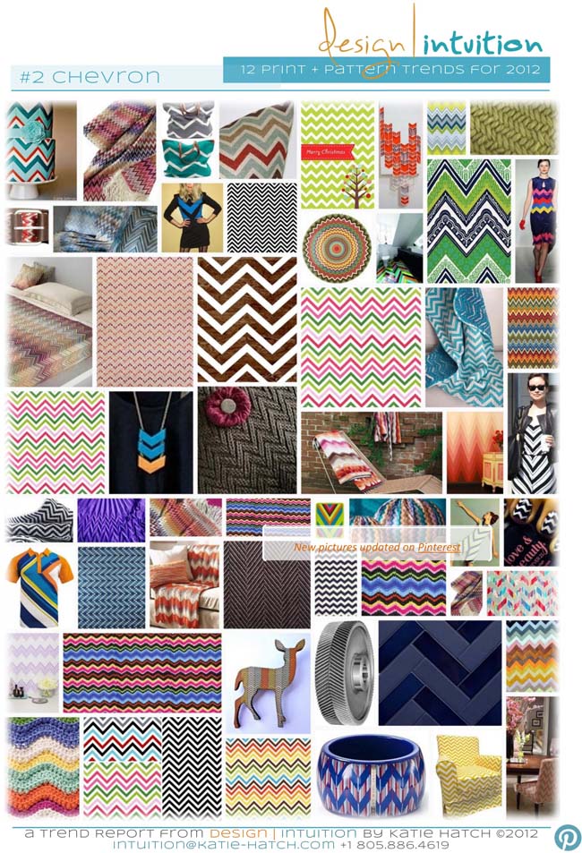 Design Intuition by Katie Hatch Trends Print & Pattern