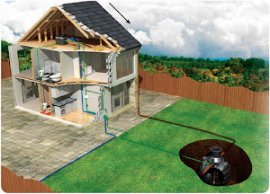 Rainwater Harvesting