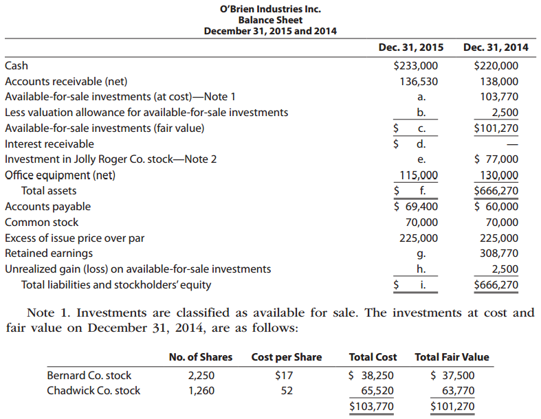 Accounting Q and A PR 154A Investment reporting
