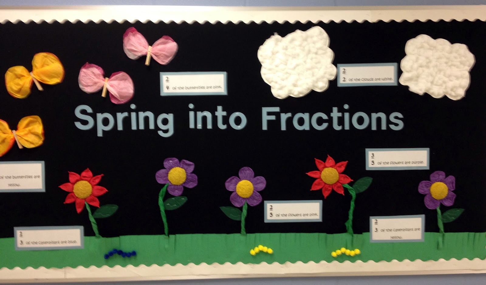 Ms. Swindle's Classroom Bulletin Boards