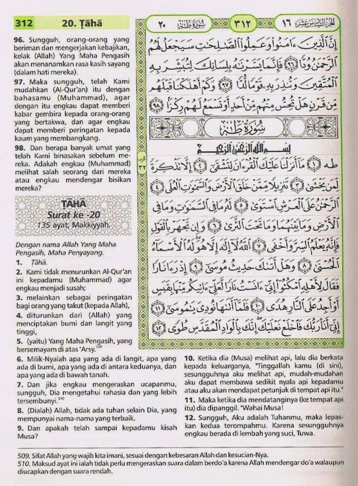 Al Quran Terjemahan Bahasa Melayu