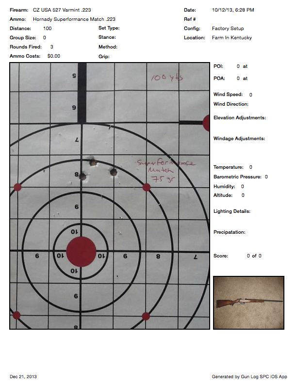 cz527_75gr_superformance.png