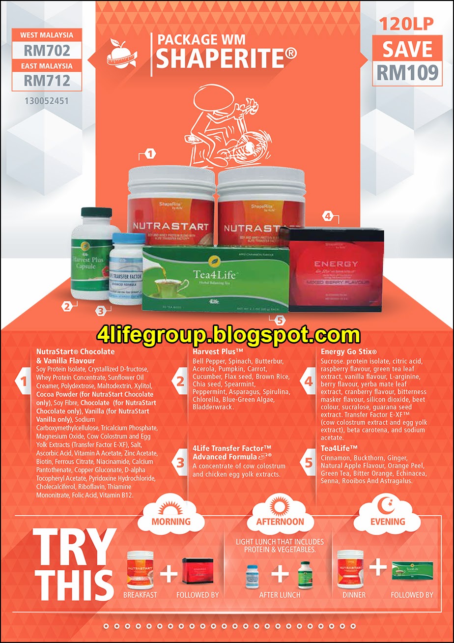 4Life Malaysia 2014 Special Packages (Package WM) foto 4Life Malaysia 2014 Special Packages Brochure