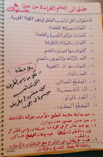 نصائح الخبراء فى تأسيس أطفال ما قبل المدرسة فى القراءة والكتابة المنهاج المصري