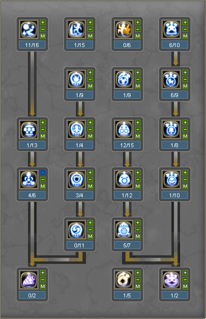 engineering guide 450 leveling to
