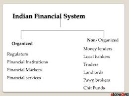 Depository system of stock trading in india