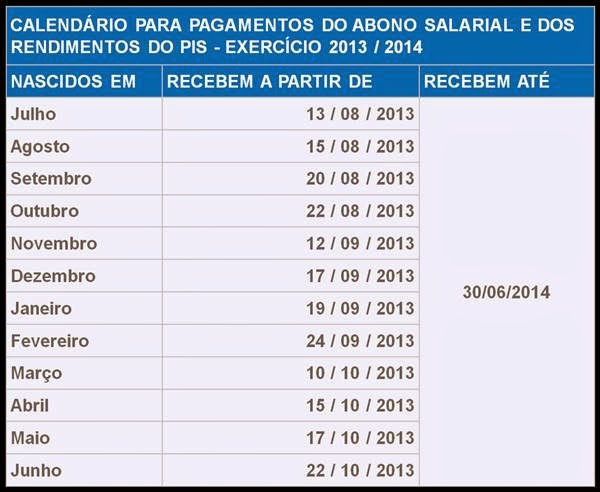 Caixa+Economica+Pis+Calendario+2011 PIS (Programa de Integração Social) também é conhecido como PIS ...