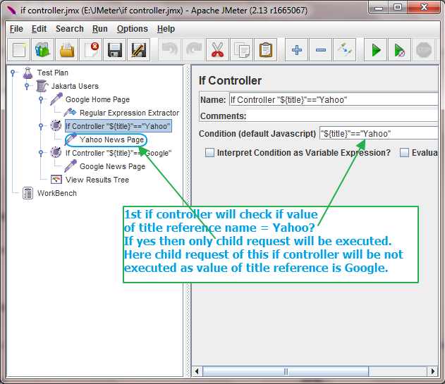 learn apache jmeter by example learn apache jmeter by example