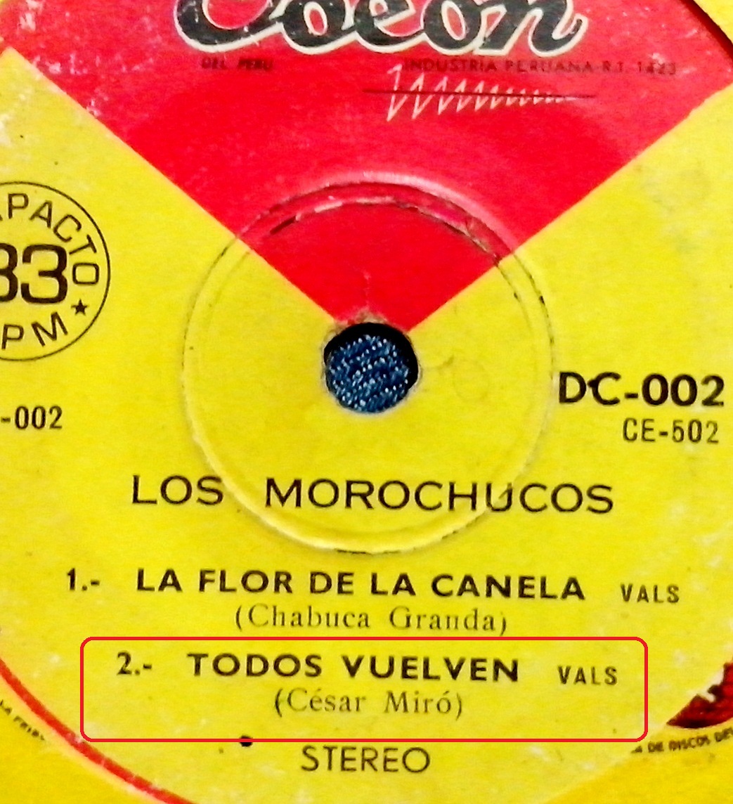 El Anacronico Todos Vuelven Reivindicación a su creador P2